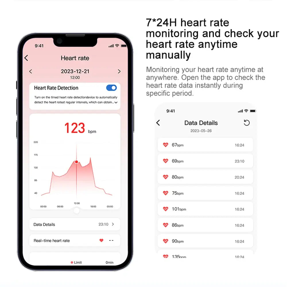 Multifunctional Health Ring Tracker