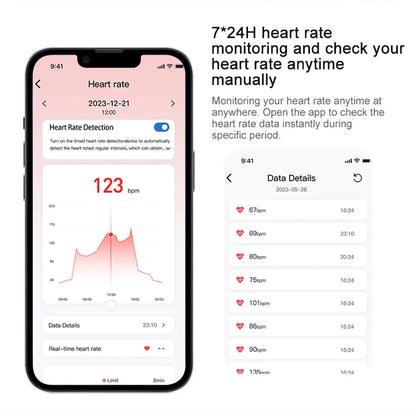 Multifunctional Health Ring Tracker